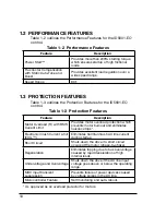 Предварительный просмотр 10 страницы Baldor ID5601-EO Installation And Operation Manual