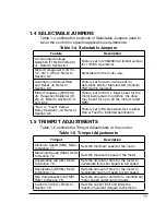 Предварительный просмотр 11 страницы Baldor ID5601-EO Installation And Operation Manual