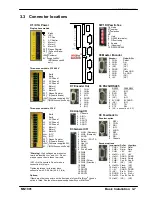 Предварительный просмотр 21 страницы Baldor MDH1A05TB-RC23 Installation Manual