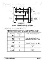 Предварительный просмотр 40 страницы Baldor MDH1A05TB-RC23 Installation Manual