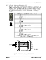 Предварительный просмотр 41 страницы Baldor MDH1A05TB-RC23 Installation Manual