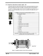 Предварительный просмотр 43 страницы Baldor MDH1A05TB-RC23 Installation Manual