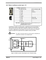 Предварительный просмотр 65 страницы Baldor MDH1A05TB-RC23 Installation Manual