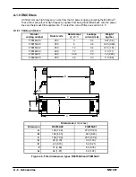 Предварительный просмотр 118 страницы Baldor MDH1A05TB-RC23 Installation Manual