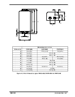 Предварительный просмотр 119 страницы Baldor MDH1A05TB-RC23 Installation Manual