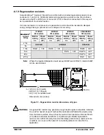 Предварительный просмотр 121 страницы Baldor MDH1A05TB-RC23 Installation Manual