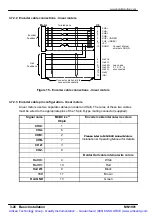 Предварительный просмотр 43 страницы Baldor MDH2A07TR-RB23 Installation Manual