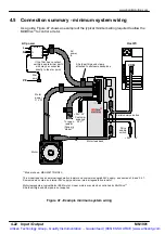 Предварительный просмотр 75 страницы Baldor MDH2A07TR-RB23 Installation Manual