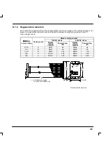 Предварительный просмотр 152 страницы Baldor MintDrive Installation Manual