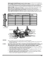 Предварительный просмотр 2 страницы Baldor MN903 Instruction Manual