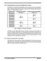 Preview for 26 page of Baldor MotiFlex e100 Installation Manual