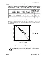 Предварительный просмотр 155 страницы Baldor MotiFlex e100 Installation Manual