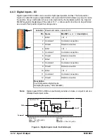 Preview for 28 page of Baldor NextMove PCI Installation Manual