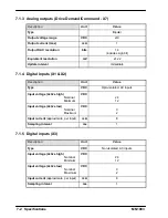 Preview for 80 page of Baldor NextMove PCI Installation Manual