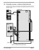 Preview for 46 page of Baldor NXE100-1608Dx Installation Manual