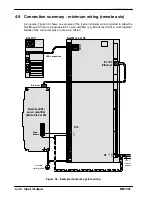 Preview for 48 page of Baldor NXE100-1608Dx Installation Manual