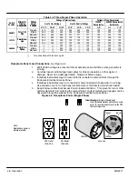 Предварительный просмотр 28 страницы Baldor TS130 Installation & Operating Manual