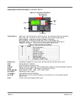 Предварительный просмотр 31 страницы Baldor TS130 Installation & Operating Manual