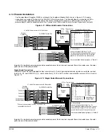 Preview for 29 page of Baldor VS1GV21-1B Installation & Operating Manual