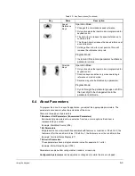 Preview for 36 page of Baldor VS1MD User Manual