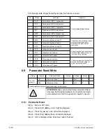 Предварительный просмотр 121 страницы Baldor VS1MD User Manual