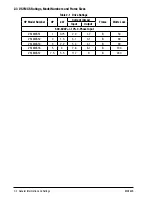 Preview for 10 page of Baldor VS1MXS series Installation & Operating Manual