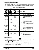 Предварительный просмотр 30 страницы Baldor VS1MXS series Installation & Operating Manual