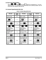 Предварительный просмотр 31 страницы Baldor VS1MXS series Installation & Operating Manual