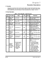 Предварительный просмотр 35 страницы Baldor VS1MXS series Installation & Operating Manual