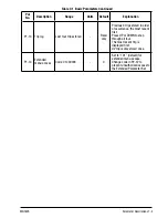 Предварительный просмотр 37 страницы Baldor VS1MXS series Installation & Operating Manual