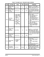 Предварительный просмотр 39 страницы Baldor VS1MXS series Installation & Operating Manual