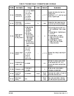 Предварительный просмотр 43 страницы Baldor VS1MXS series Installation & Operating Manual