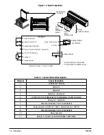 Предварительный просмотр 8 страницы Baldor VS1MXS51 Installation & Operating Manual