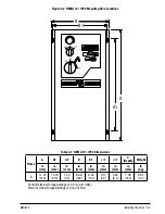 Предварительный просмотр 13 страницы Baldor VS1MXS51 Installation & Operating Manual