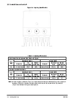 Предварительный просмотр 14 страницы Baldor VS1MXS51 Installation & Operating Manual