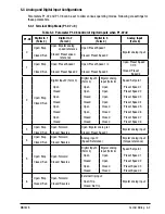 Предварительный просмотр 21 страницы Baldor VS1MXS51 Installation & Operating Manual