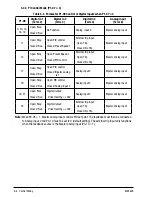 Предварительный просмотр 26 страницы Baldor VS1MXS51 Installation & Operating Manual