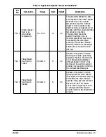 Предварительный просмотр 55 страницы Baldor VS1MXS51 Installation & Operating Manual