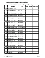 Предварительный просмотр 56 страницы Baldor VS1MXS51 Installation & Operating Manual