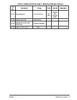 Предварительный просмотр 57 страницы Baldor VS1MXS51 Installation & Operating Manual