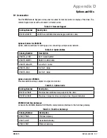 Предварительный просмотр 79 страницы Baldor VS1MXS51 Installation & Operating Manual