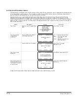 Preview for 67 page of Baldor VS1SD Installation & Operating Manual