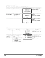 Preview for 69 page of Baldor VS1SD Installation & Operating Manual