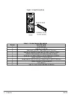 Предварительный просмотр 10 страницы Baldor VS1STS Series Installation & Operating Manual