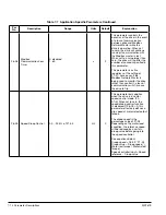 Предварительный просмотр 46 страницы Baldor VS1STS Series Installation & Operating Manual