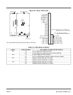 Preview for 20 page of Baldor -W Installation & Operating Manual