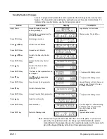 Предварительный просмотр 60 страницы Baldor -W Installation & Operating Manual