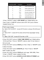 Preview for 9 page of BALDR B0340WST2H2R-V7 User Manual