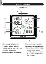 Preview for 4 page of BALDR B0389WST2H2 Wireless Weather Station