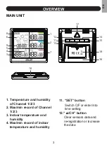 Preview for 3 page of BALDR B0389WST4H4-V3 User Manual